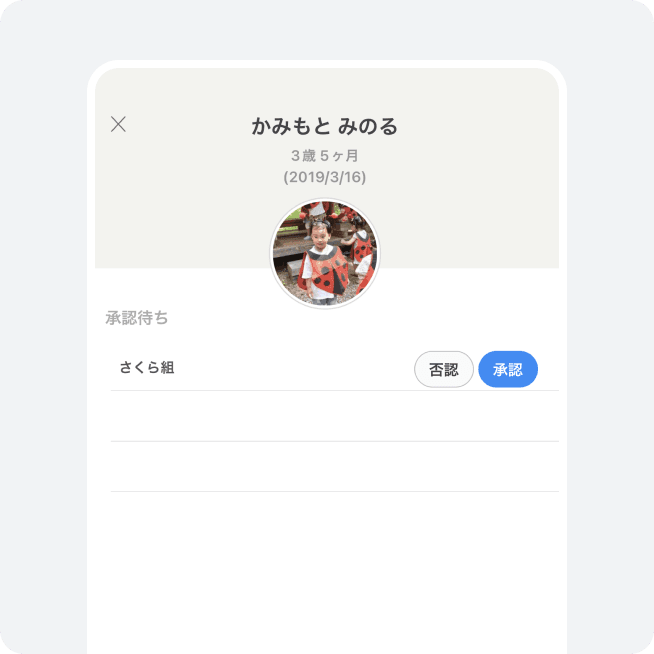 startImage